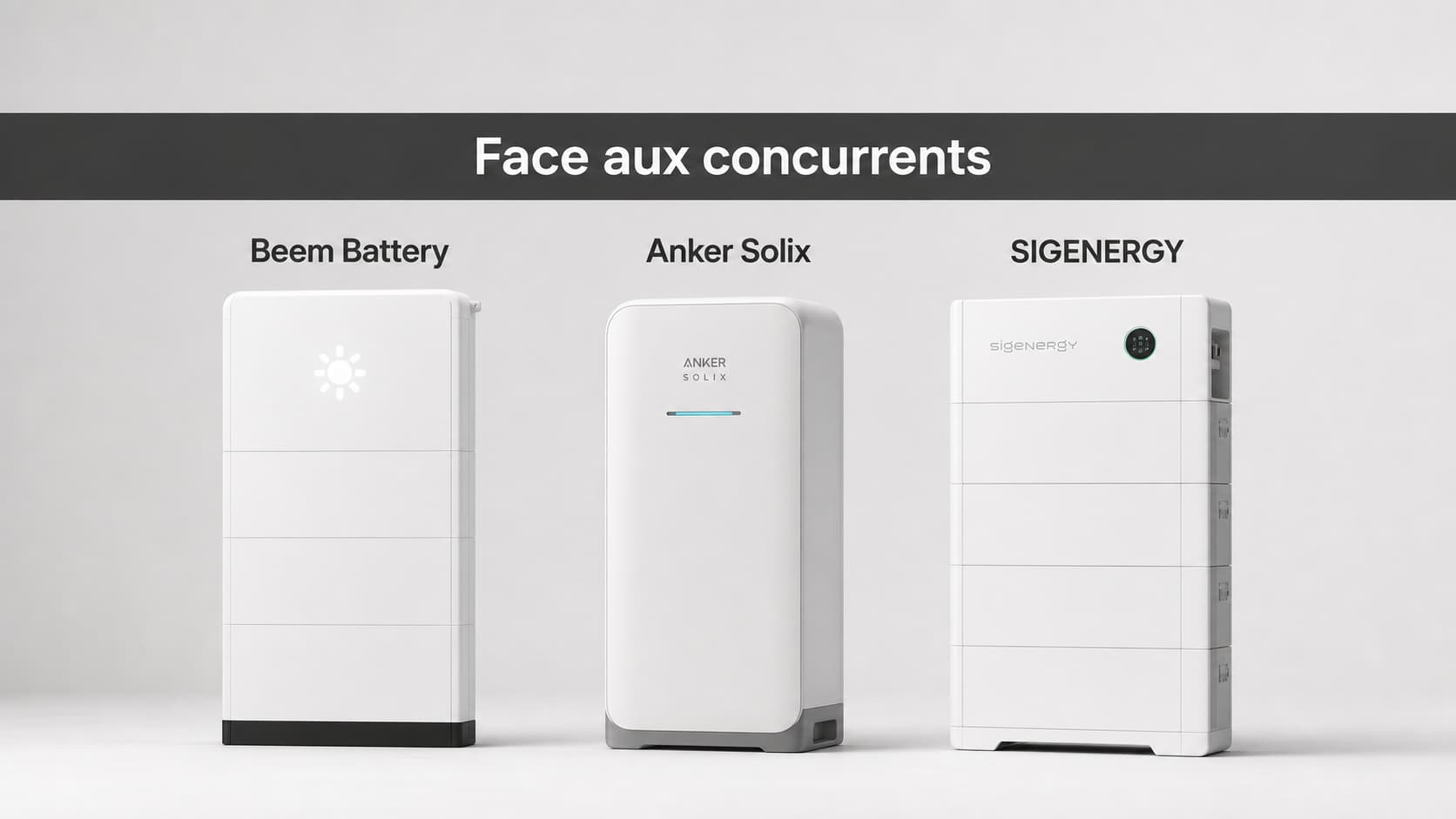 Trois batteries domestiques alignées sur fond de studio épuré : Beem Battery, Anker Solix et SIGENERGY, avec texte superposé